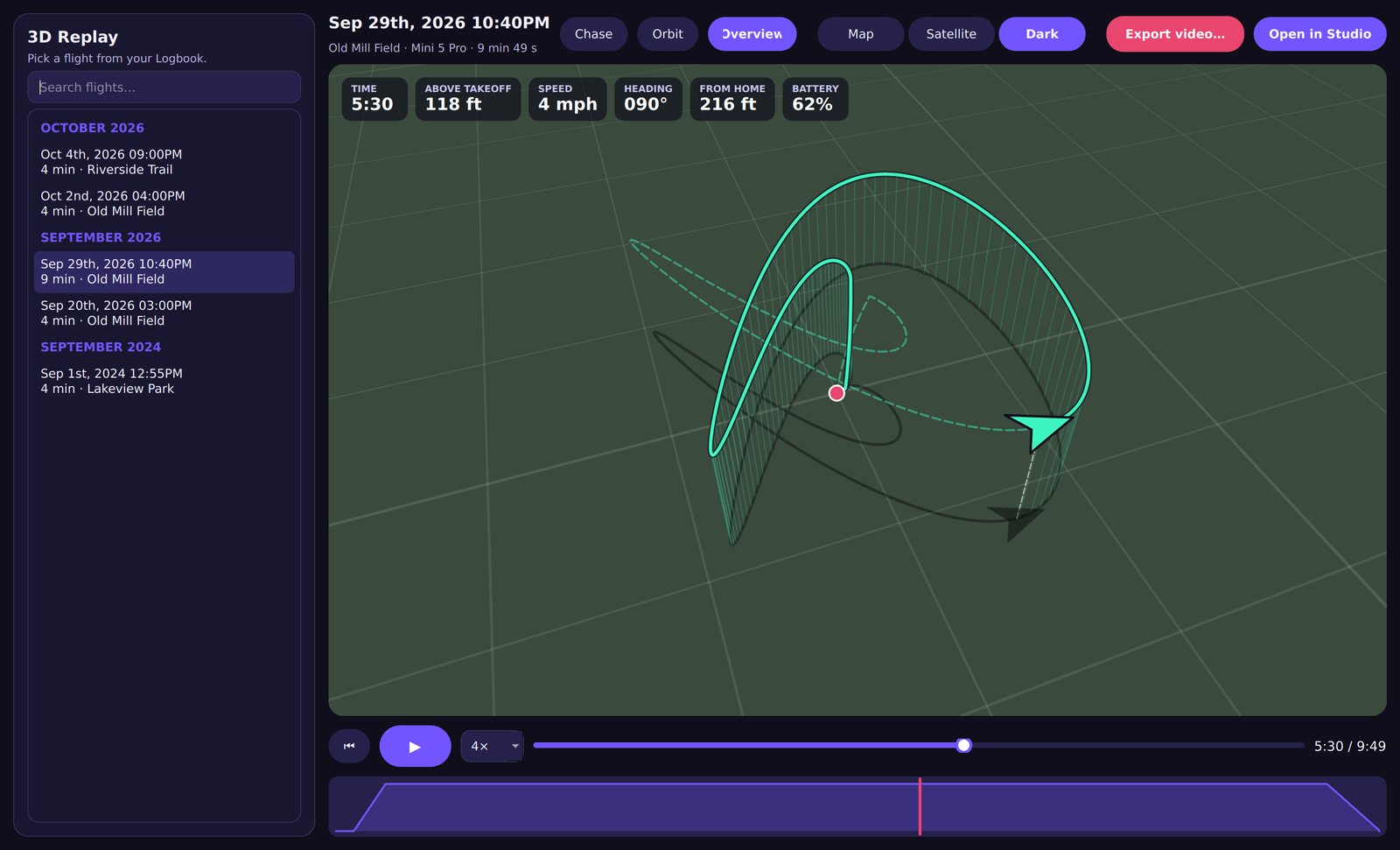 3D replay of a flight path with live altitude, speed and heading
